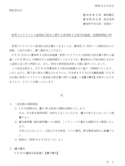 6月7日3支部合同通達